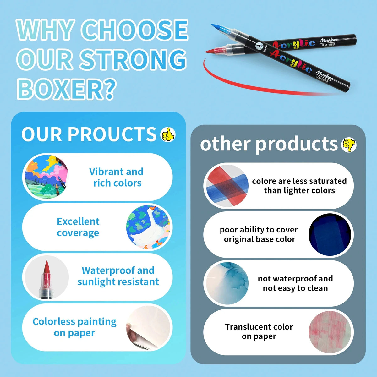 Comparison chart of Markal Strong Boxer markers with other products on a blue background