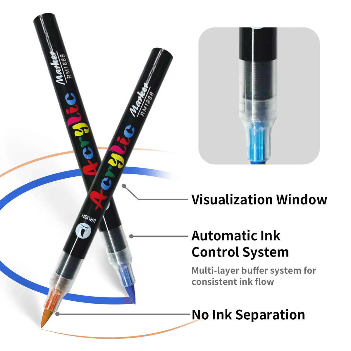 Two acrylic markers with labeled features on a white background